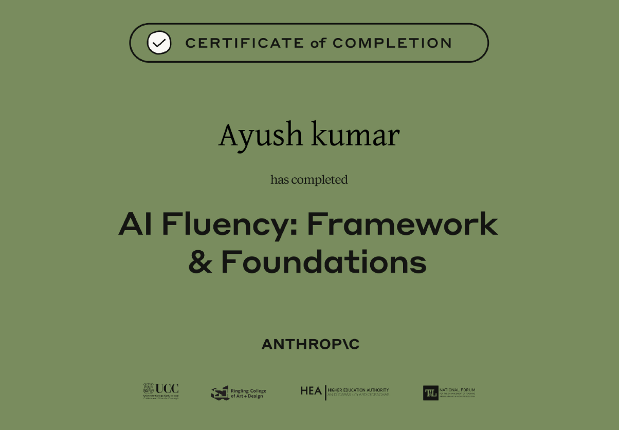Claude AI Fluency and Framework